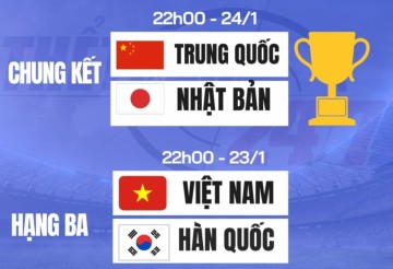 体育平台-U23亚洲杯决赛还剩一天，中国队最大短板曝光，这一下夺冠变难了